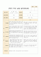 만4~만5세 19명 2학기 상담일지 8페이지