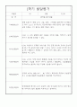 만1세반 1학기 6개영역 발달평가 5명 3페이지