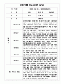 만4,5세 혼합반 1년 (1학기,2학기) 관찰일지 발달평가 10명 20Page 1페이지