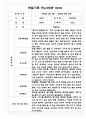 만4,5세 혼합반 1년 (1학기,2학기) 관찰일지 발달평가 10명 20Page 9페이지