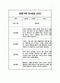 만4세 유아 관찰일지 1년 20명 40페이지 3페이지