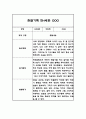 만4세 유아 관찰일지 1년 20명 40페이지 4페이지