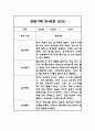 만4세 유아 관찰일지 1년 20명 40페이지 11페이지