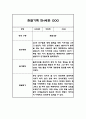만4세 유아 관찰일지 1년 20명 40페이지 14페이지