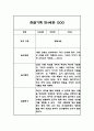 만4세 유아 관찰일지 1년 20명 40페이지 36페이지