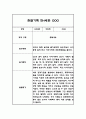 만4세 유아 관찰일지 1년 20명 40페이지 40페이지