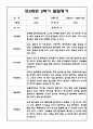 어린이집 1년 만2세 발달평가 (3~2월) 10페이지