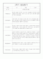 만3세 유아 1학기 발달평가 5명분량 (매우 자세합니다) 2페이지
