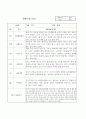 만2세 1학기,2학기 1년분량 영아 관찰일지와 발달평가 10명 20페이지 14페이지