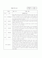 만2세 1학기,2학기 1년분량 영아 관찰일지와 발달평가 10명 20페이지 15페이지