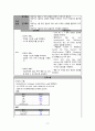 여성건강간호학 케이스스터디 A+ 17페이지