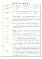 어린이집 만3세반 1학기,2학기 1년치 관찰일지 2페이지