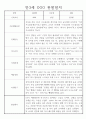 어린이집 만3세반 1학기,2학기 1년치 관찰일지 4페이지