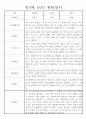 어린이집 만3세반 1학기,2학기 1년치 관찰일지 6페이지