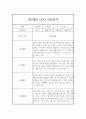 만0세 관찰일지 (1학기 관찰기록과 발달평가) 5페이지