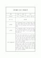 만0세 관찰일지 (1학기 관찰기록과 발달평가) 6페이지