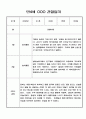 관찰일지 - 놀이중심 만4세 2학기 관찰일지 10페이지