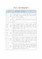 어린이집 만2세 1학기 영아 발달평가 (표준보육과정 / 평가인증A 발달평가) 3페이지