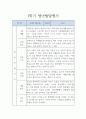 어린이집 만2세 1학기 영아 발달평가 (표준보육과정 / 평가인증A 발달평가) 4페이지