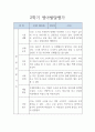 어린이집 만2세 2학기 영아 발달평가 (표준보육과정 / 평가인증A 발달평가) 3페이지