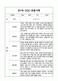 만1세 1년 관찰일지 10명 20페이지 / 표준보육과정 관찰일지 / 공공형 영아전담 어린이집 관찰일지 6페이지