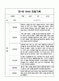 만1세 1년 관찰일지 10명 20페이지 / 표준보육과정 관찰일지 / 공공형 영아전담 어린이집 관찰일지 8페이지