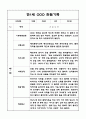 만1세 1년 관찰일지 10명 20페이지 / 표준보육과정 관찰일지 / 공공형 영아전담 어린이집 관찰일지 15페이지