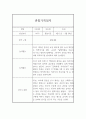만2세 (4세) 9월-2월 2학기 관찰기록 6페이지