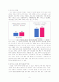 4.15총선, 한겨레와 조선일보를 중심으로_A+, 수업 대표작 선정 과제 3페이지