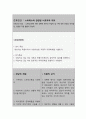 스트레스와 관련된 비효과적 대처 (간호과정 A+) 4페이지