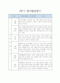 만1세 발달평가 - 만1세 1학기 3월~8월 발달평가 5명  (표준보육과정 / 평가제) 4페이지