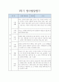 만1세 발달평가 - 만1세 1학기 3월~8월 발달평가 5명  (표준보육과정 / 평가제) 5페이지