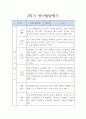 만1세 발달평가 - 만1세 2학기 9월~2월 발달평가 5명  (표준보육과정 / 평가제) 5페이지