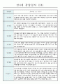 관찰일지 1년(3월~2월) 만4세 32명 24페이지