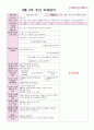 9월 보육일지 만 4세 1주-4주 우리나라 10페이지