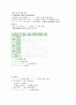 국어문법 정리 [A+] 2페이지