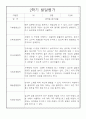 만3세 유아 2학기 발달평가 5명분량 (매우 자세합니다) 4페이지