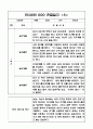 만3세 1년분량 놀이,일상 관찰일지 및 발달평가 10명 20페이지 5페이지