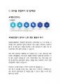 와이솔 최종합격자의 면접질문 모음 + 합격팁 [최신극비자료] 4페이지