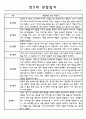 만5세 유아 1년 놀이,일상 관찰일지와 발달평가 16명 2페이지