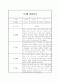 유아관찰기록 만4세 1년 (3월~2월) 5명 20페이지 분량 / 일상,놀이 관찰일지 5페이지