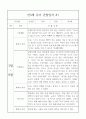 만3세 1년 6개영역 관찰일지와 6개영역 발달평가 10명 40Page 1페이지