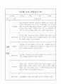 만3세 1년 6개영역 관찰일지와 6개영역 발달평가 10명 40Page 7페이지
