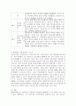 청소년기 자녀와 의사소통을 증진하기 위한 프로그램을 4회기로 구성하세요.(대상과 목적, 프로그램의 구체적인 실시방법, 예상되는 효과를 여러 자료를 참고해 실제 본인이 구성하여 제작) 4페이지