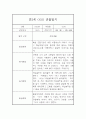 만3세 2학기 유아 관찰기록 (평가포함된 관찰일지) 5페이지