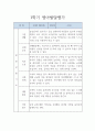 평가제 어린이집 만3세 1학기 유아 발달평가 3페이지