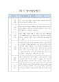 평가제 어린이집 만3세 1학기 유아 발달평가 4페이지