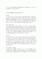 업종, 분야별 우수자기소개서 샘플 30개 35페이지