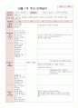 10월 일지 1주-4주 만 0세 놀이는 재미있어요 1페이지