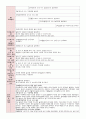10월 일지 1주-4주 만 0세 놀이는 재미있어요 7페이지